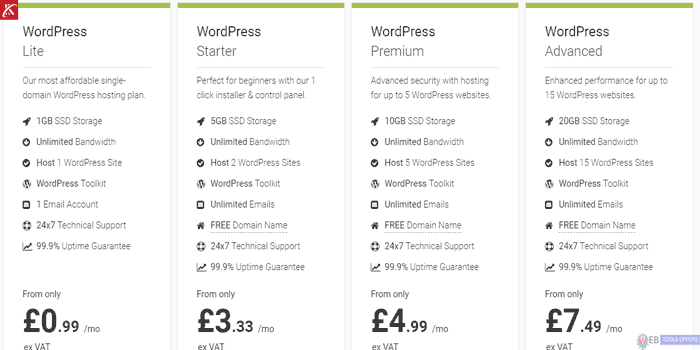 webhosting UK wordpress hosting plan