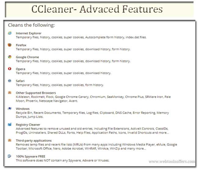 Advanced features