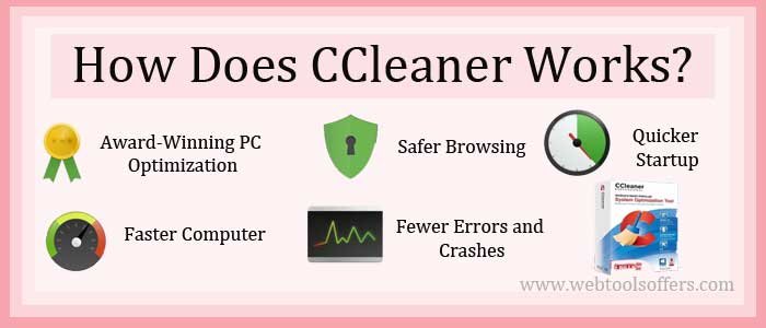 How Does CCleaner Works