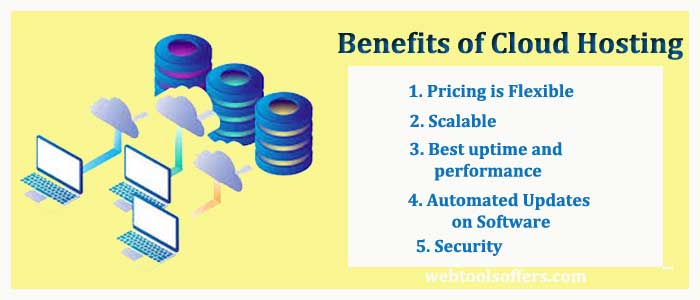 benefits of cloud hosting