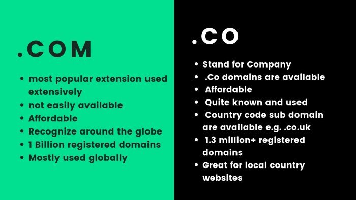 What Is .Co domain extension? Why should register .co domain?