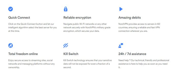 NordVPN Discount and saving deal