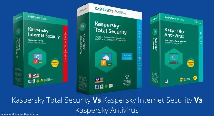 Which Kaspersky Product is BEst