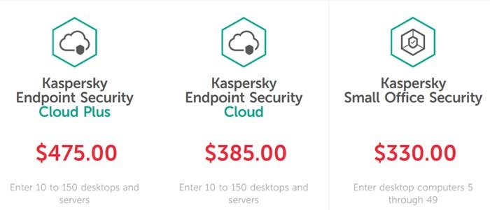 Kaspersky Small Business Security Deal