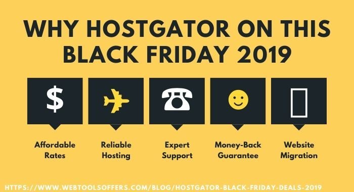 Live Hostgator Black Friday Deals 2020 70 Off Images, Photos, Reviews