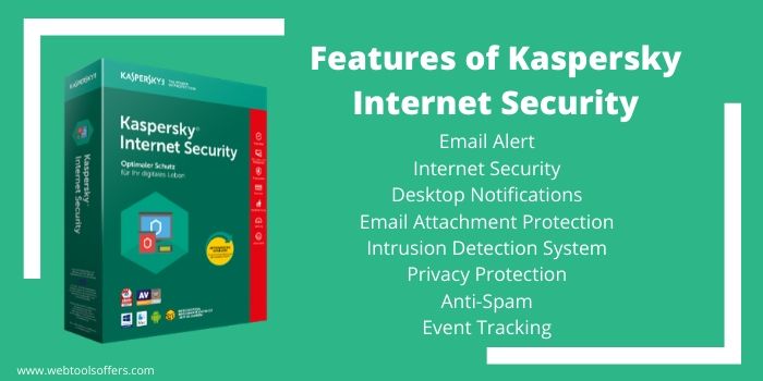 Kaspersky Internet Security Features