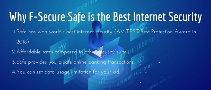 F-Secure Safe coupon code