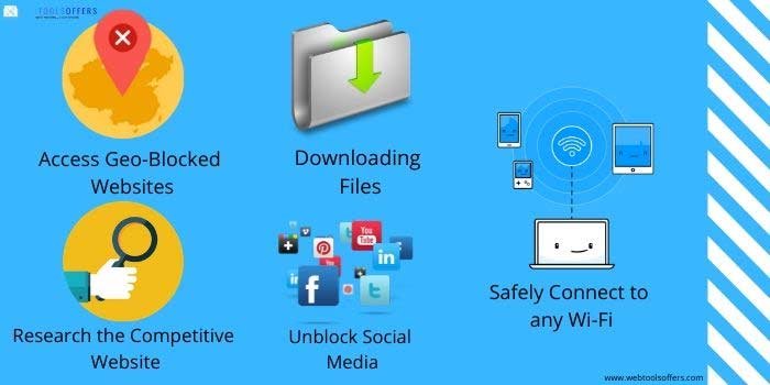 reasons to use VPN
