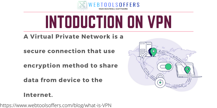 virtual private network defination