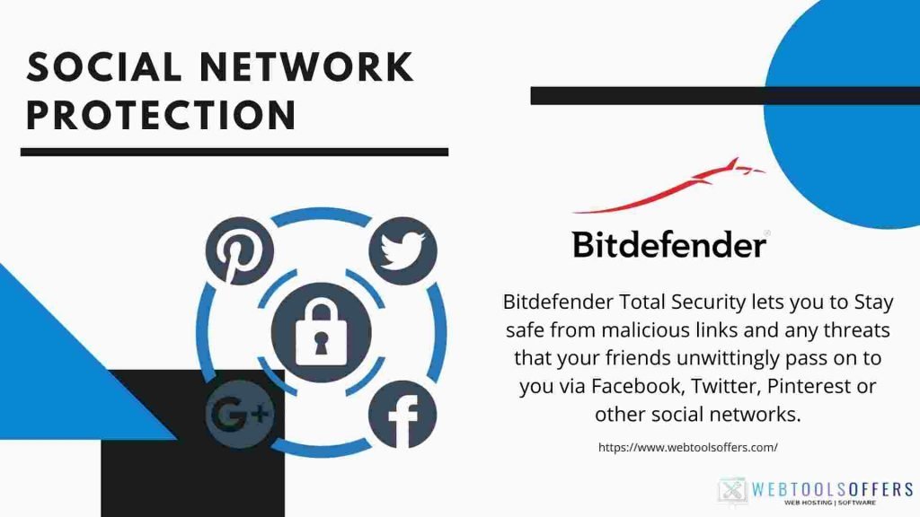 Top 10 Advantages of Bitdefender Total Security 2025