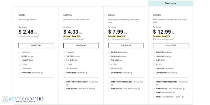 GoDaddy Promo Code 2023: $1/m + Pricing Charts! - WP-Tweaks