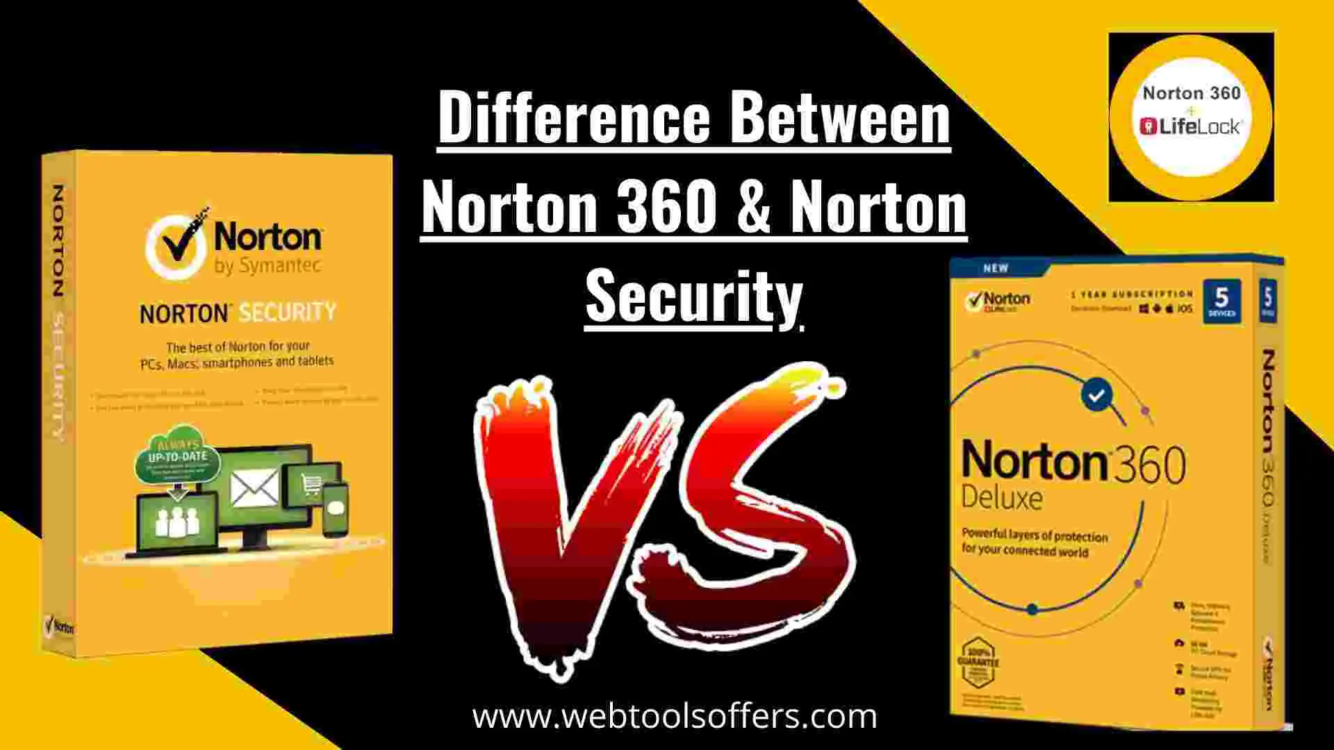 Norton 360 VS norton Security