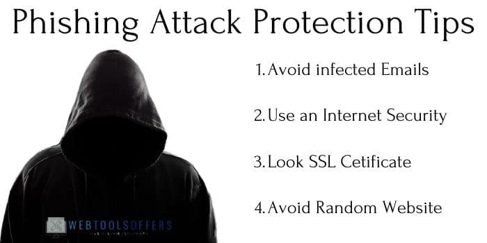 how to prevent a cyberattack