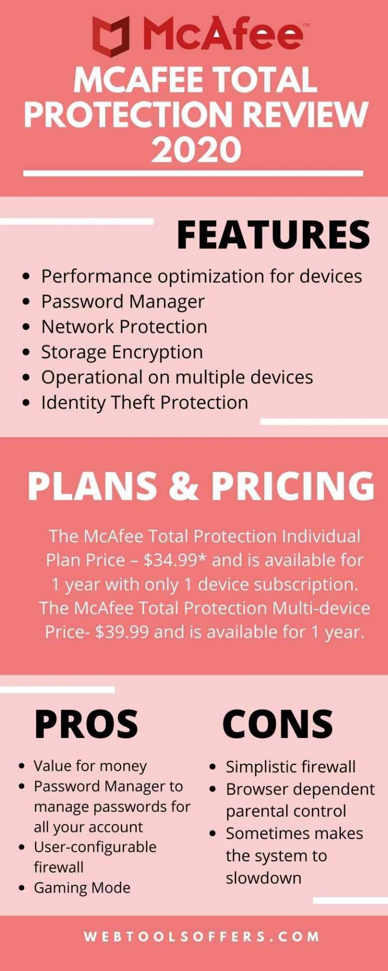 McAfee Total Protection Review 2024 Features, Pros & Cons