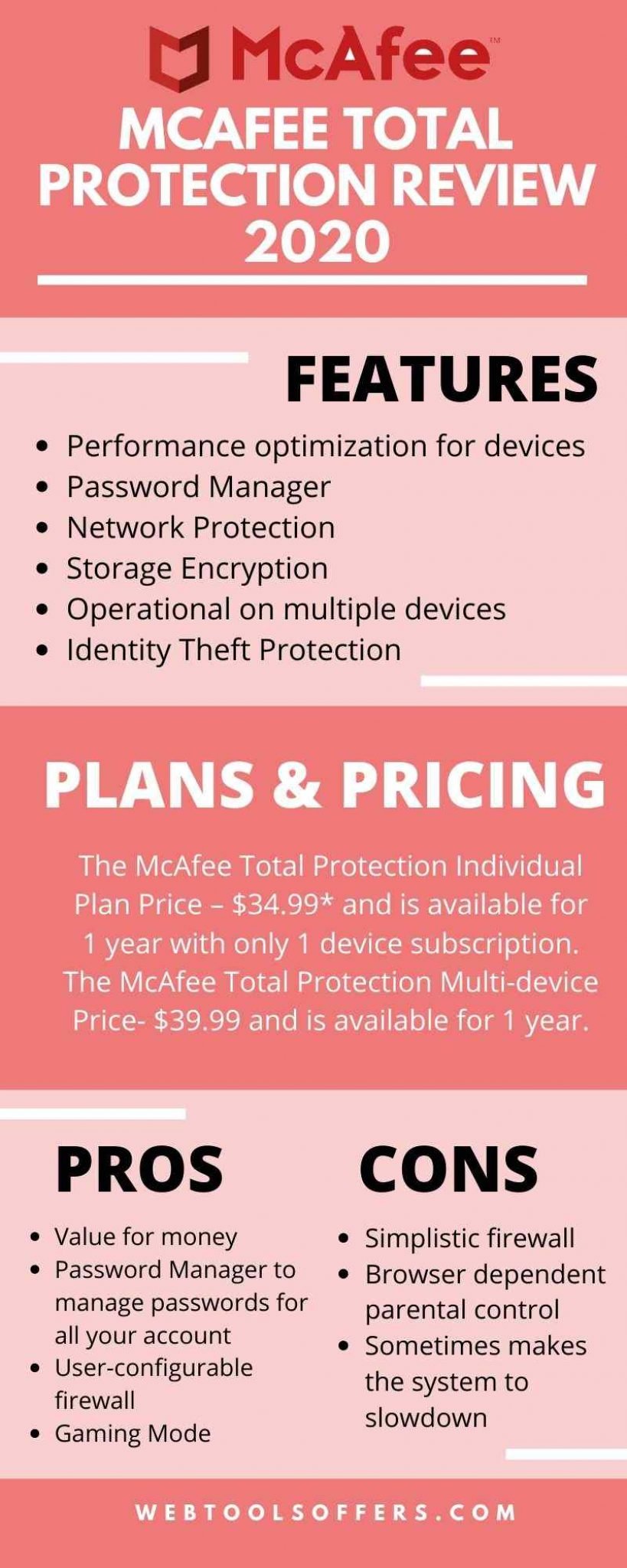 McAfee Total Protection Review 2024 Features, Pros & Cons