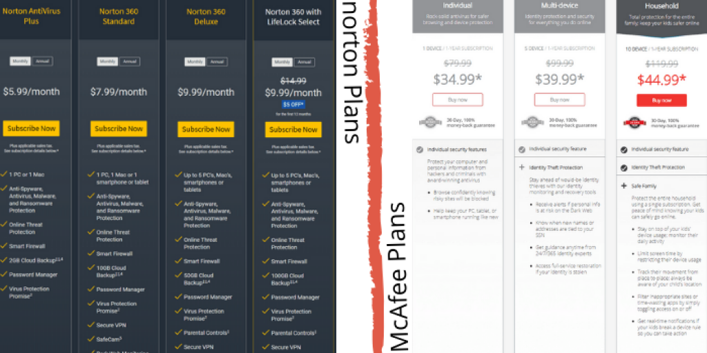 mcafee total protection vs norton mcafee total protection vs norton