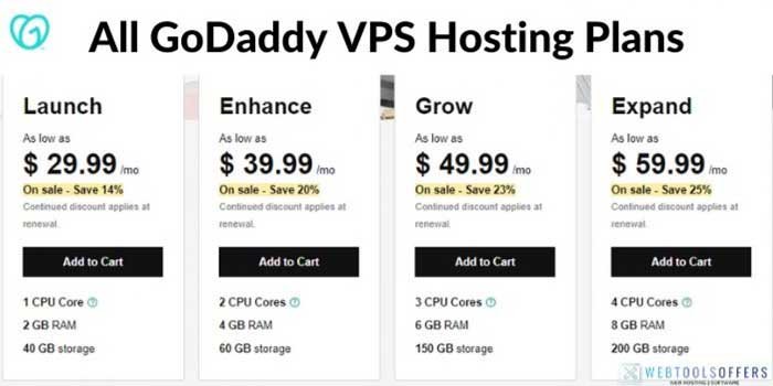 godaddy vps coupon promo code