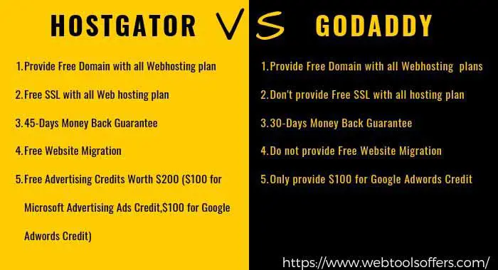 hostgator vs godaddy hosting plans