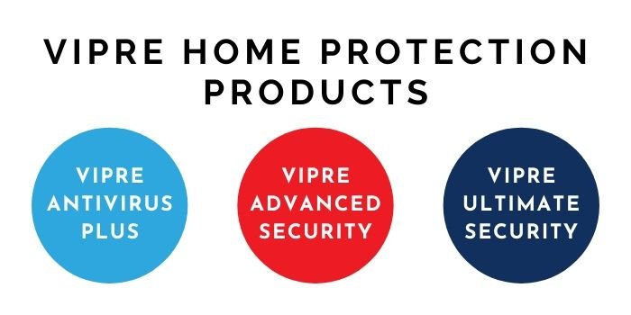 Vipre promo code