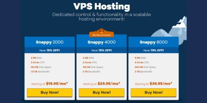 best VPS hosting providers