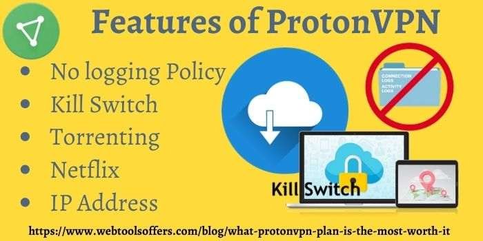 Features of ProtonVPN