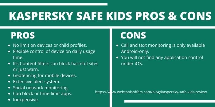 Kaspersky Safe Kids Review- Pros & Cons