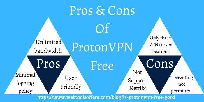 pros & cons of ProtonVPN free