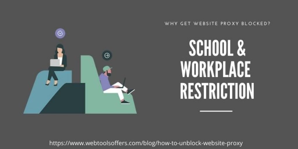 Request school or workplace to unblock racing games