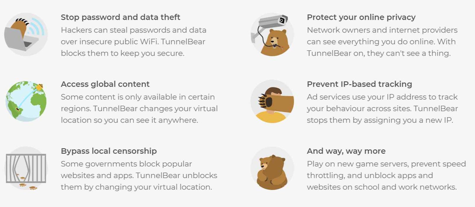 TunnelBear VPN Benefits