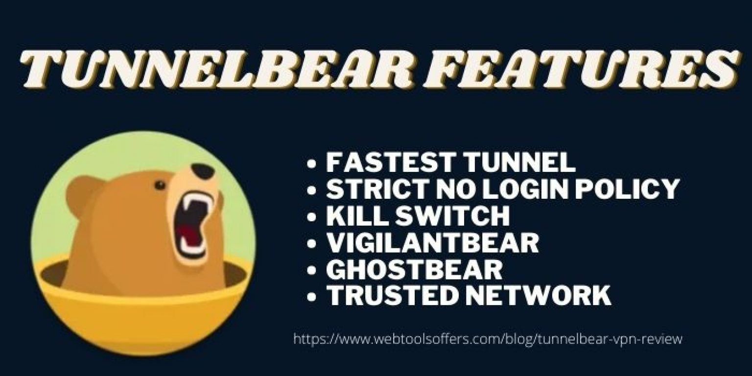 tunnelbear price tunnelbear price