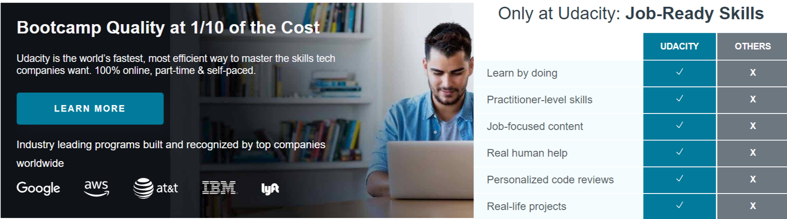 Udacity Coupon