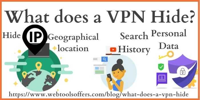 what does a VPN hides