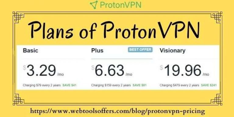 protonvpn plan protonvpn plan