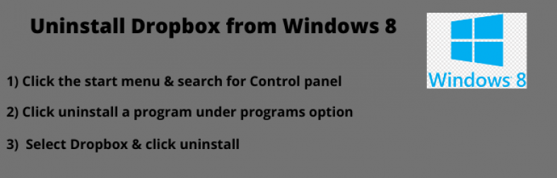 How to Uninstall Dropbox From Computer or Your Mac easily ...