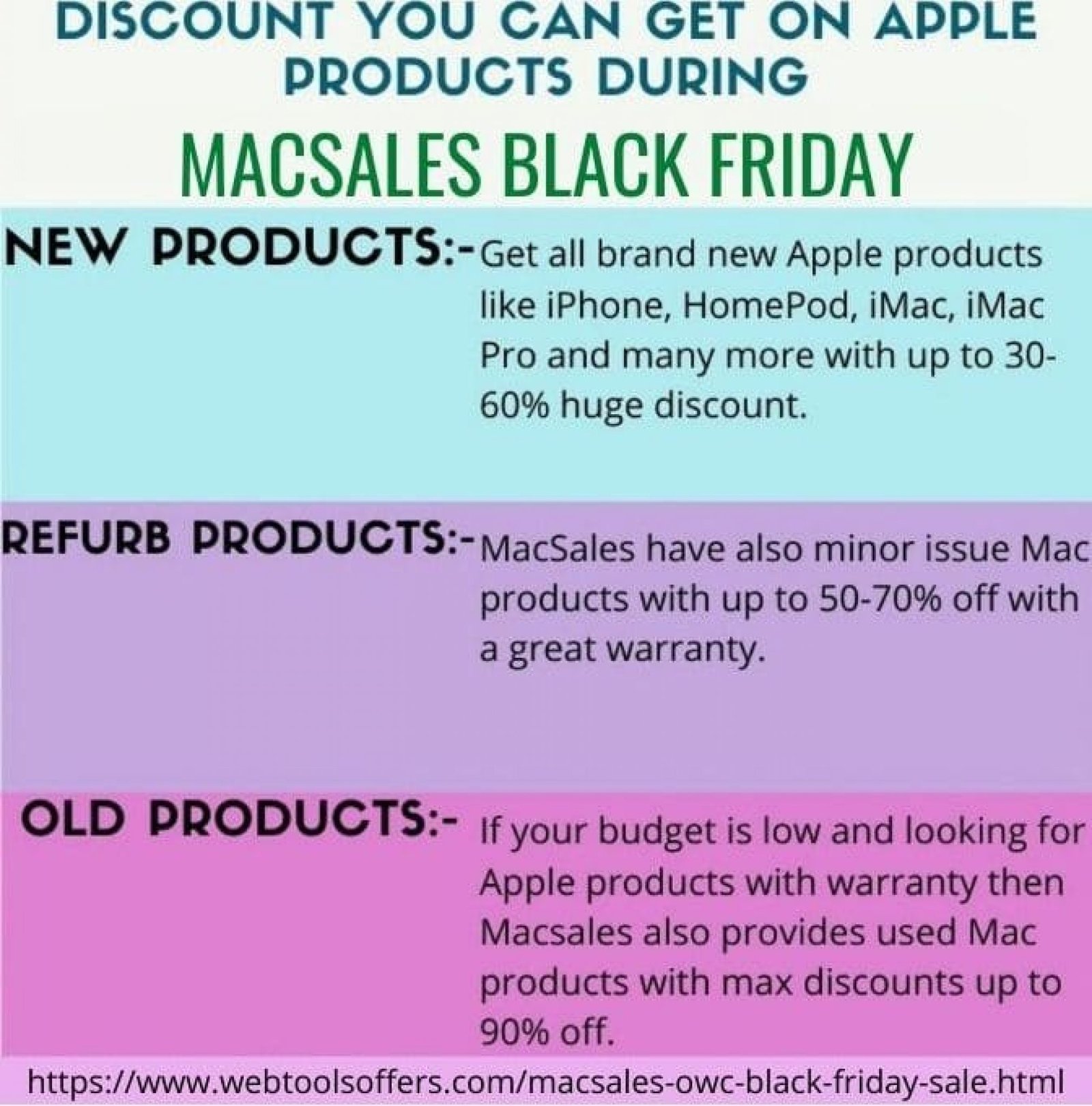 80 Off OWC Black Friday Deals & Cyber Monday Sale 2023