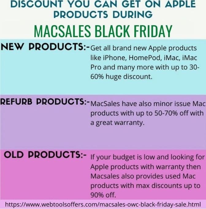 MACSALES BLACK FRIDAY BEST DEALS