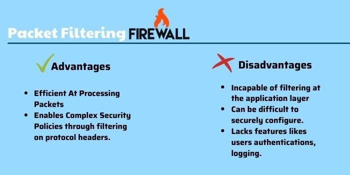 Types of firewall - Packet Filteringrewall - Packet Filtering