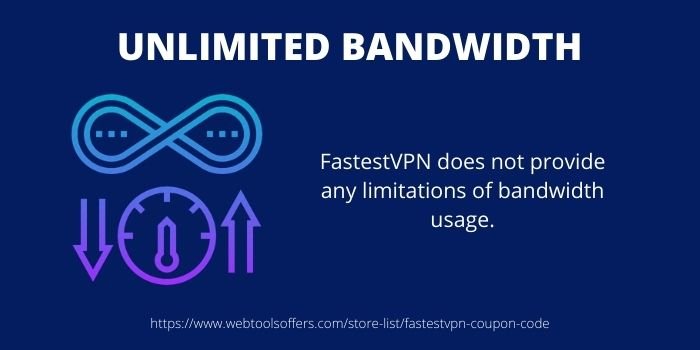 Unlimited Bandwidth