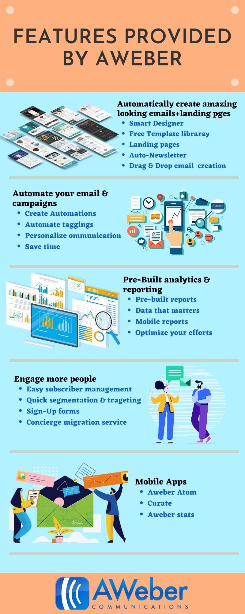 Features-Provided-By-Aweber-coupon-code-promo-code