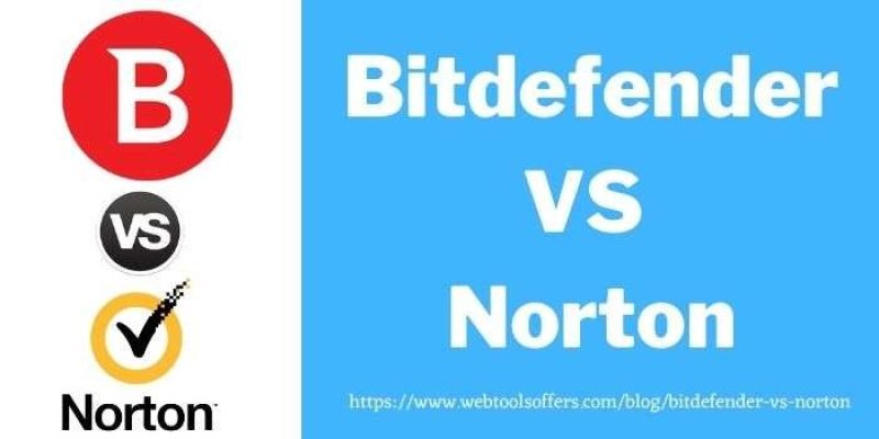 Bitdefender VS Norton Antivirus | Which One is Better in 2023?