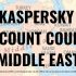 Kaspersky Discount Code Australia 2023