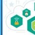 Upto 55% Off on Kaspersky Small Office Security Coupon Code 2023
