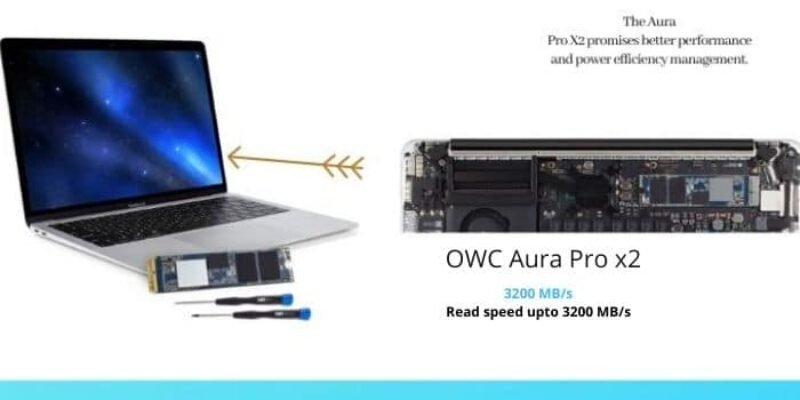 OWC Aura Pro x2 SSD Review 2025