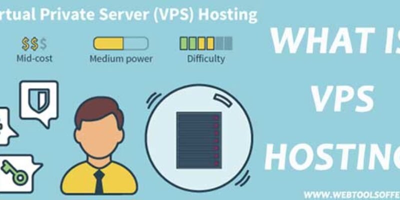 All You Need to Know about Virtual Private Server