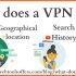 Tunnelbear VPN Review 2023 – Is it Safe to Use?